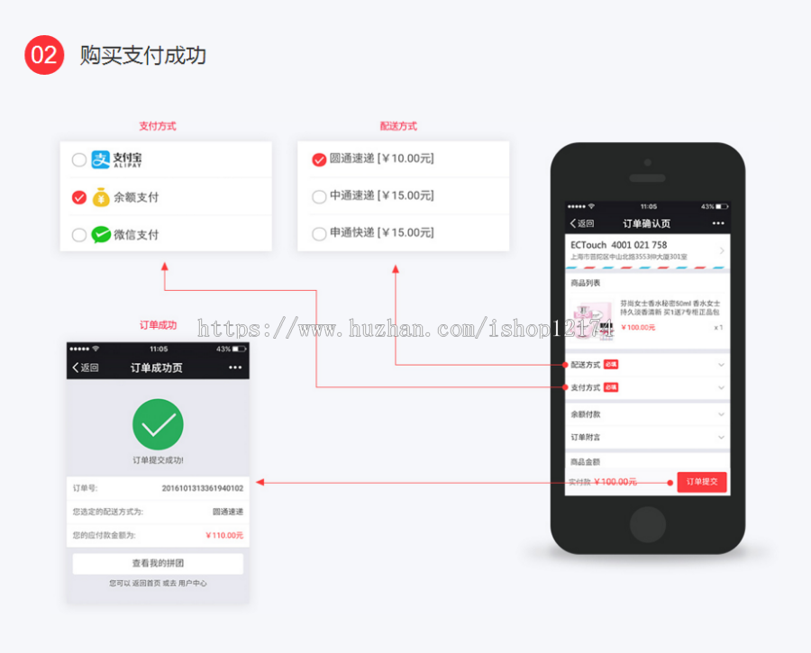 Ect ouch微信拼团源码 微分销 手机微商城源码 爱订不订拼团代码 