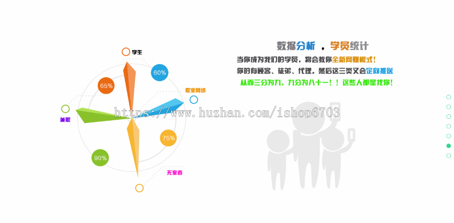 自适应企业推广单页 HTML5引导页源码 单页动态效果引流 高端企业展示源码