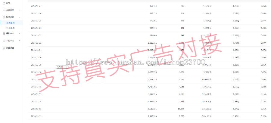 自动看广告赚收益赚钱的APP，包含完整后台