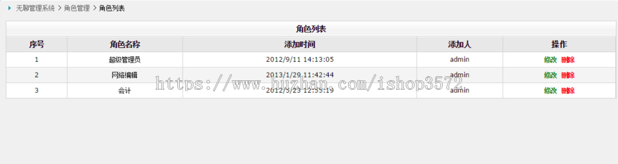 asp.net C# div+css 网站后台 开发 通用权限管理系统框架源码 