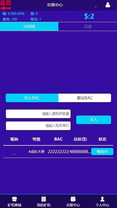 酒窖区块链虚拟币点对点交易源码