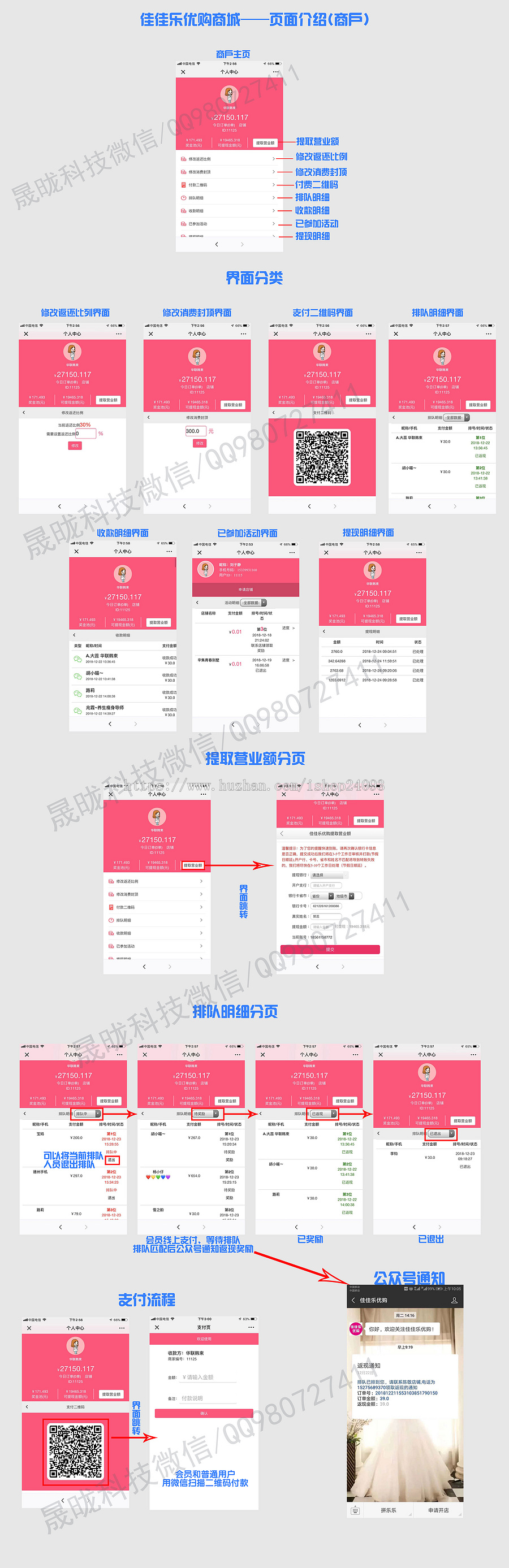 化妆品购买排队返现营销系统-消费排队返现-微信买化妆品不要钱返现