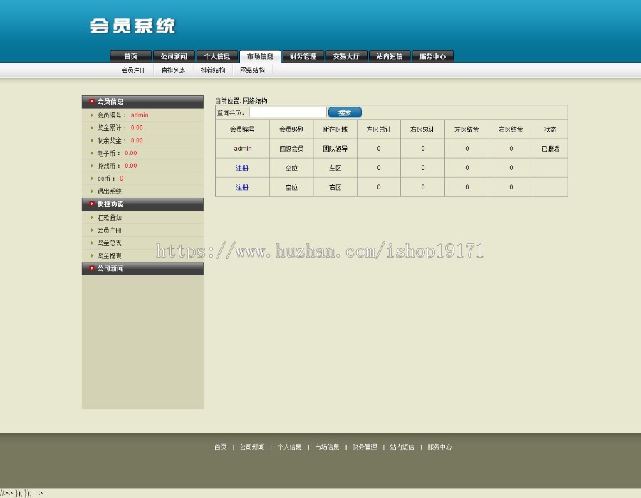 PHP三进三出股权拆分盘三盘分盘循环拆分系统源码