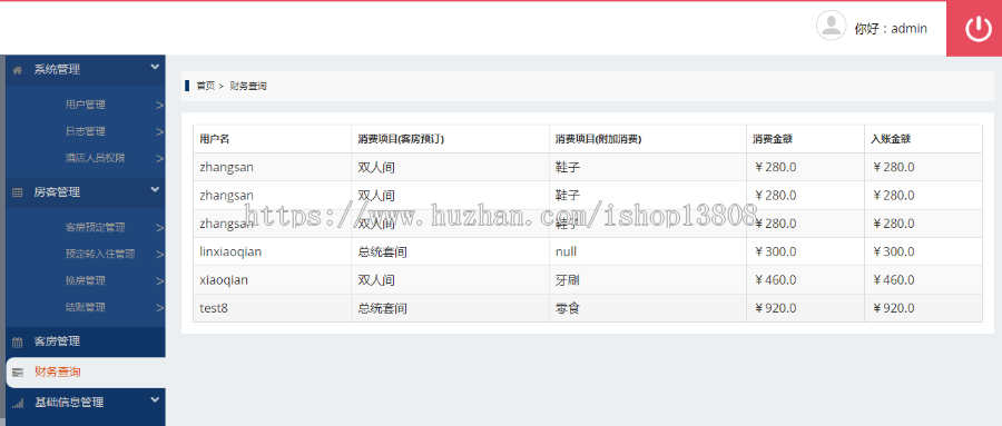 Java ssh框架 酒店管理系统前台+后台两套源码+数据库+需求文档