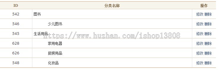 Java 易买网商城