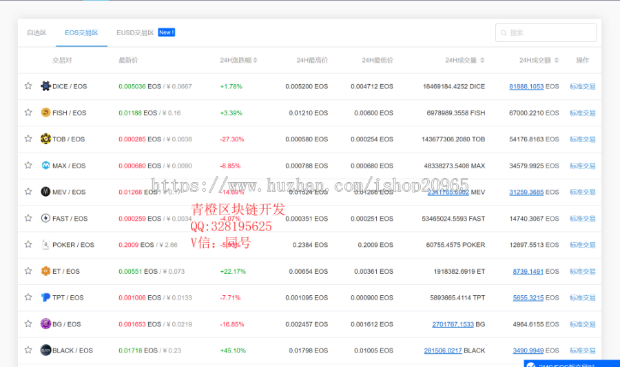 区块链 去中心化交易平台 币币交易