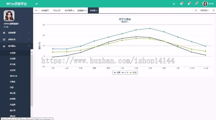 NFine快速开发框架源码 基于C#语言的极速WEB+ORM框架源码 使用ApacheLicense2.0协议 