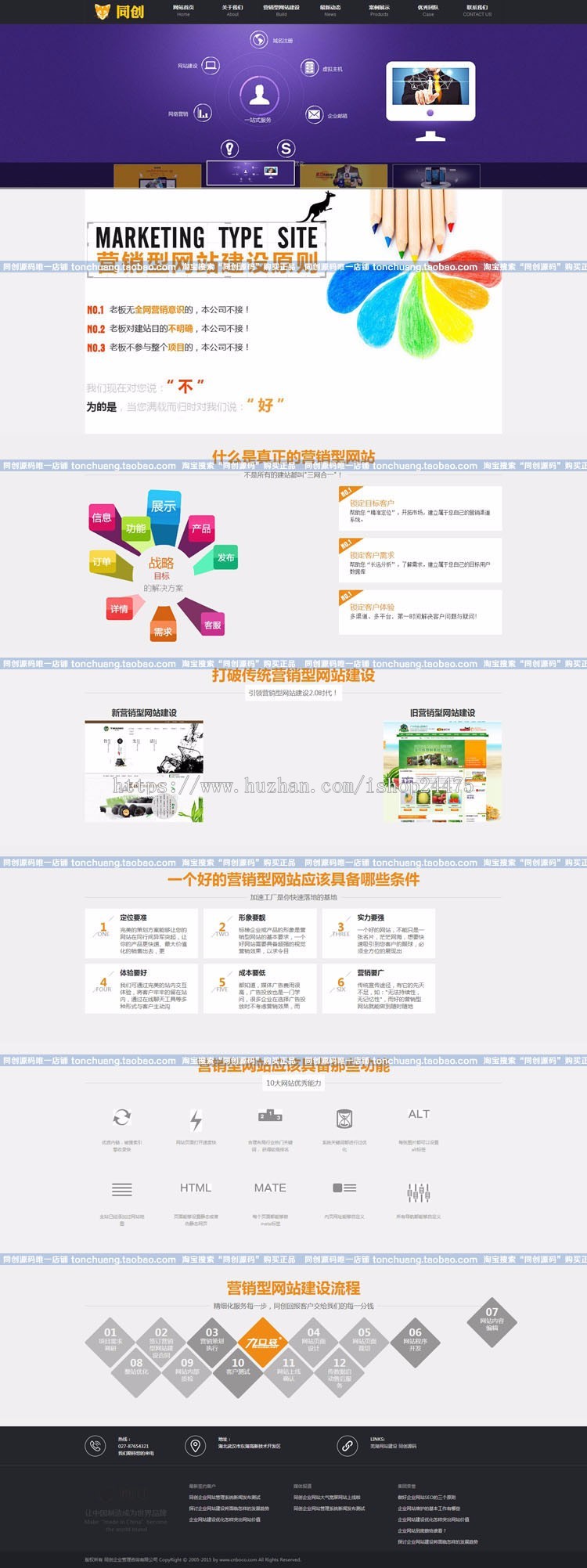 推荐营销型网站建设源代码模板程序 ASP网络公司网站源码后台管理