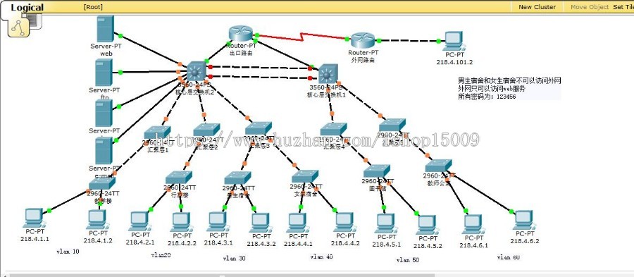【思科实例】校园网络规划三（文档和PKT文件）局域网作业.csdn.pudn毕业设计思科实例 