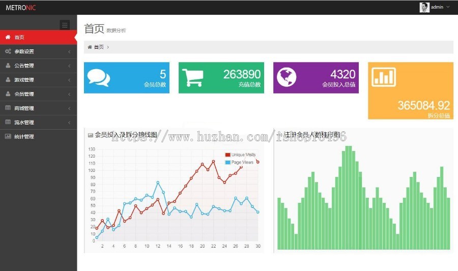 330牧场理财拆分复利游戏鹅贝贝源码 运营版理财源码+商城系统+砸金蛋+教程