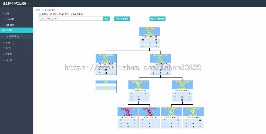 起盘于POS机双轨团队多层直销带内部商城系统源码