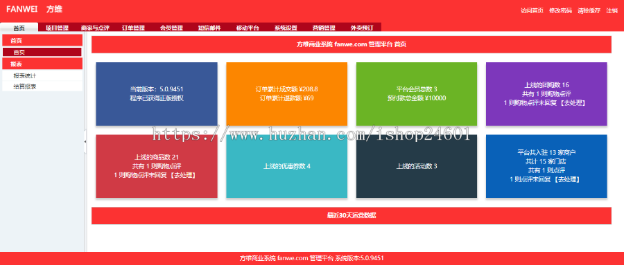 11月5.0.9451方维O2O商业版二次开发完整版源码，PC+WAP手机版+微信端三端功能 