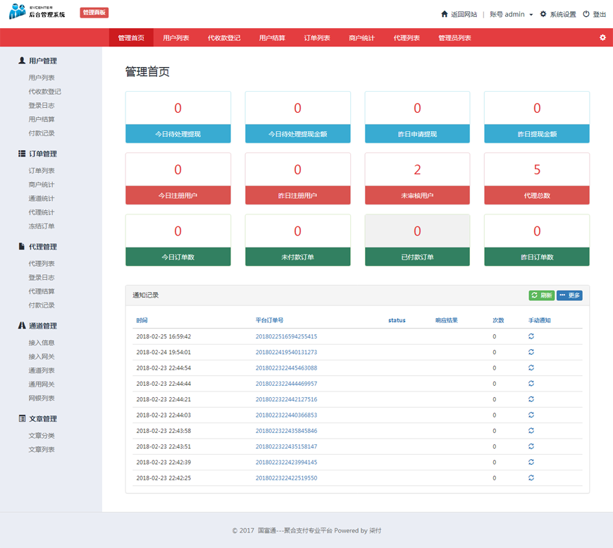 2019代理系统国富通三方支付平台网站源码 全套开源+可对接其他支付接口