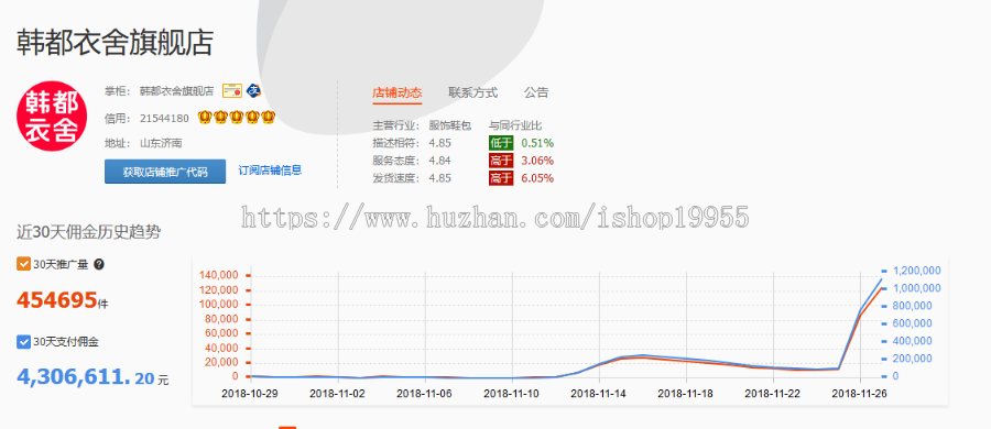 ZBlog店铺导航主题好店推荐博客淘宝客主题网络赚钱店铺佣金淘宝京东苏宁商城店铺