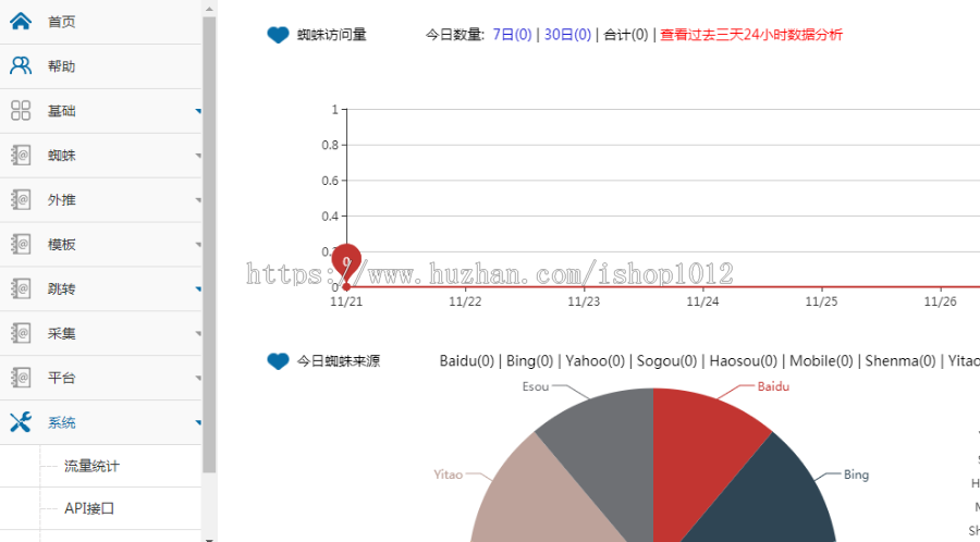 2018超级蜘蛛池程序 超强功能 收录好