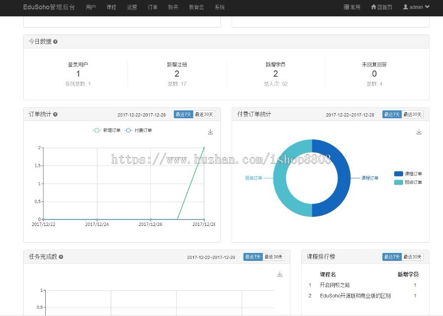 PHP在线网校教育网站系统源码网络课堂源码 互联网教育源码+wap版