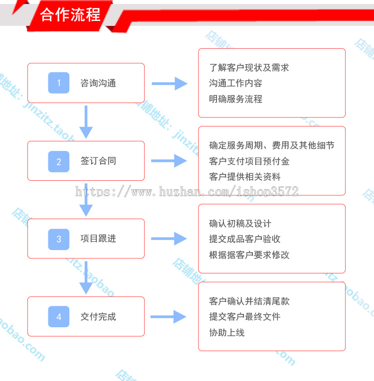年会现场活动|摇一摇抽奖|大屏幕|微信墙|微信H5小游戏|游戏源码