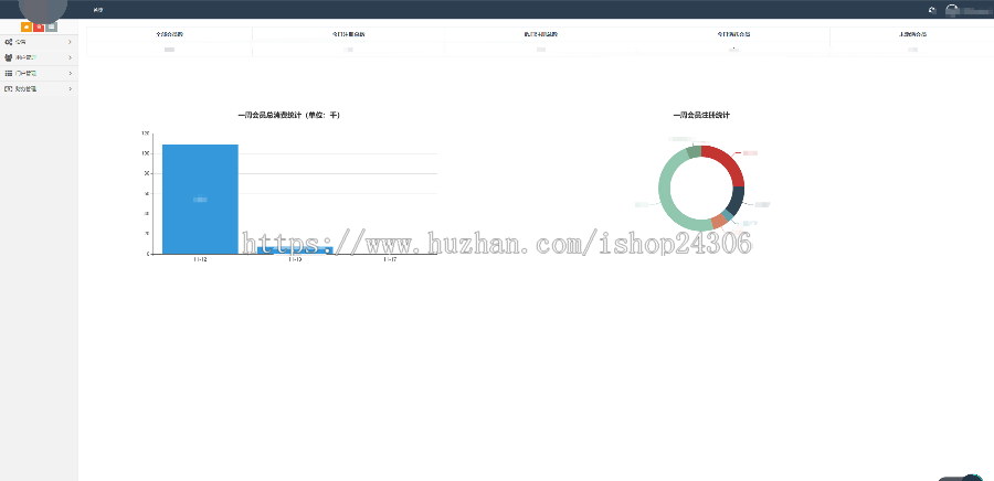 2018双轨直销+区块链+商城系统