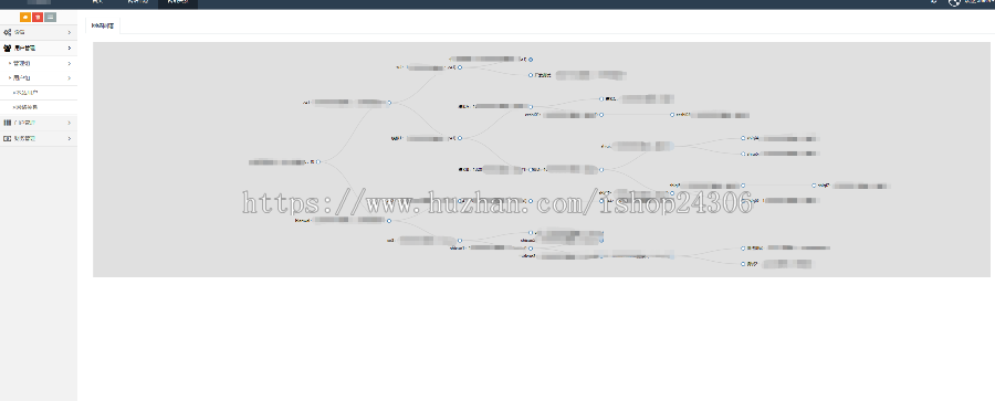 2018双轨直销+区块链+商城系统