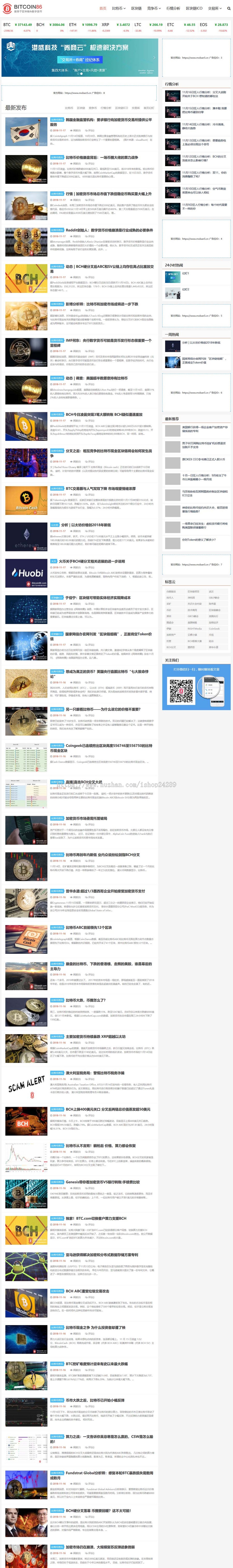 新版仿《Bitcoin86》区块链&**资讯网源码 HTML5自适应网站源码 帝国cms+采集