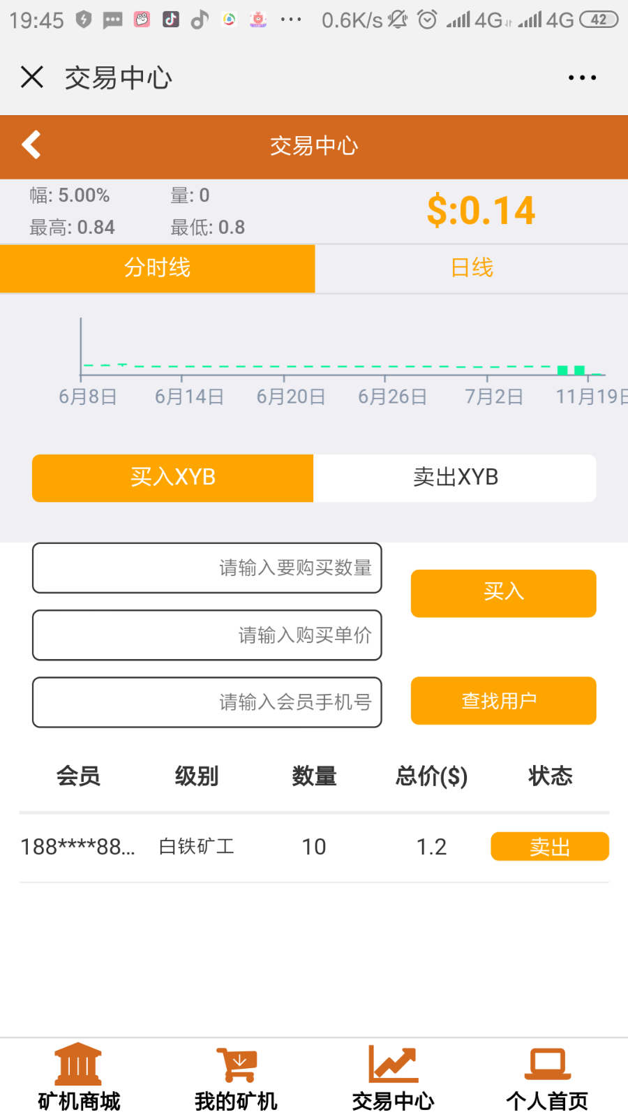 区块链云矿机源码系统/全新后台/非GEC超人性化/山寨币/挖矿程序/虚拟币/投资理财
