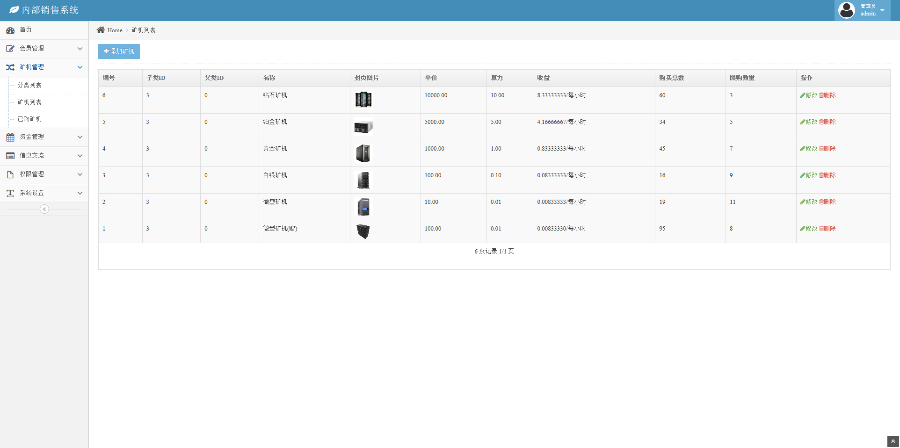 区块链云矿机源码系统/全新后台/非GEC超人性化/山寨币/挖矿程序/虚拟币/投资理财