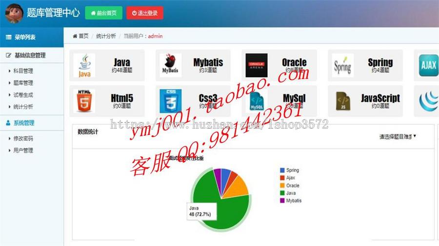 Java题库后台管理系统源码 文档齐全 毕业设计 二次开发