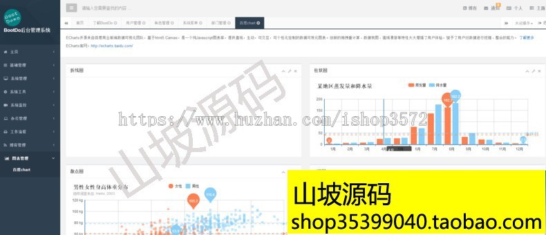 java后台管理系统项目源码 源代码springboot框架bootstrap ssm