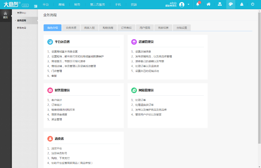2019包安装运营开源商城源码pc+wap微分销拼团众筹拍卖商城系统电子商务网站带购物