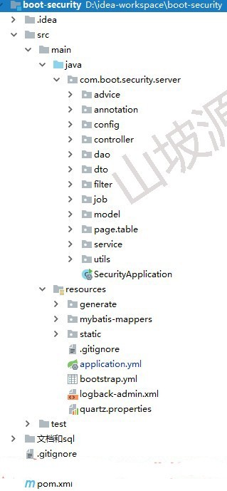 java springcloud springboot vue 后台管理框架源码 源代码 程序 