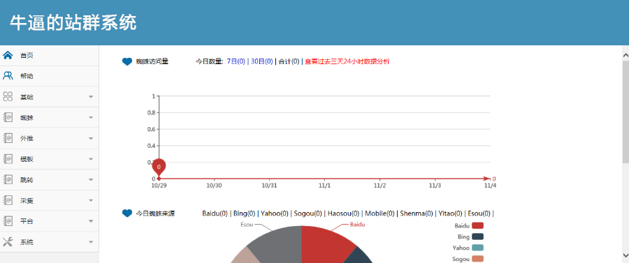 2020优化超级蜘蛛池,站群必备,可出售后台,自动采集,支持外推,支持增加用户,api