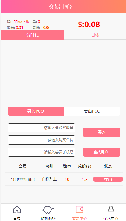 乐呗商城/区块链系统激励机制+区块链商城/挖矿系统/会员定制化