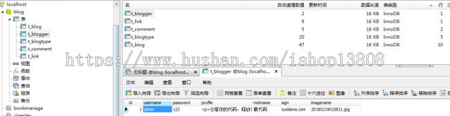 Spring+SpringMVC+Mybatis开发简约漂亮的java博客管理系统,其中前台后台功能完整