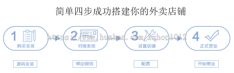 PHP微信外卖系统|手机微信点餐系统