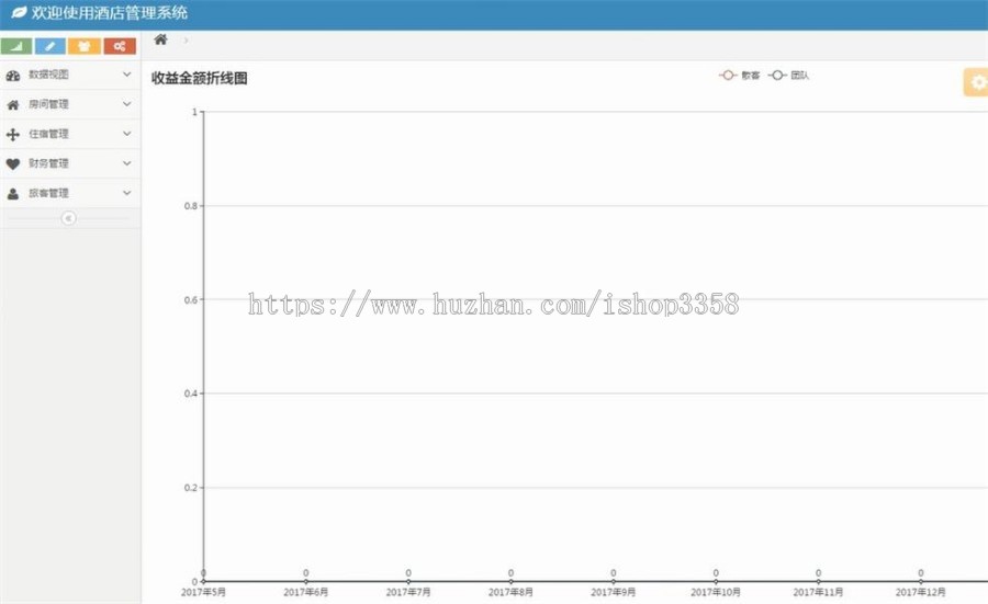 JAVA酒店管理系统源码带部署安装文档