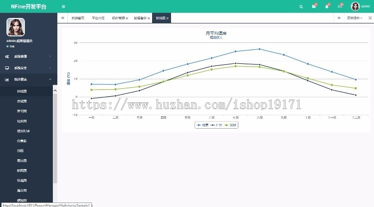 NFine快速开发框架源码 基于C#语言的极速WEB+ORM框架 
