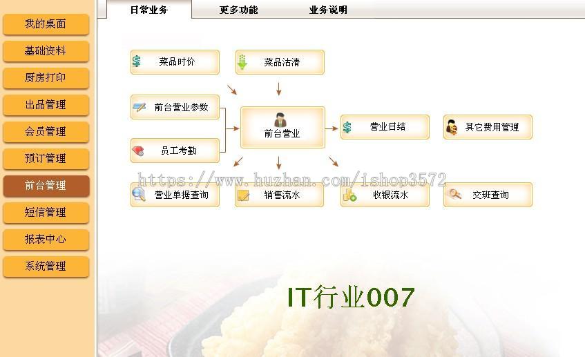 PB源码 PB餐饮管理系统源码 餐饮系统源码
