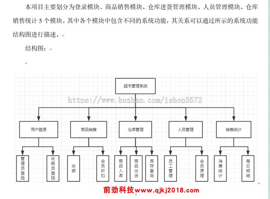 winform c# C/S 超市进销存系统管理资料 文档 源码 源代码 程序 