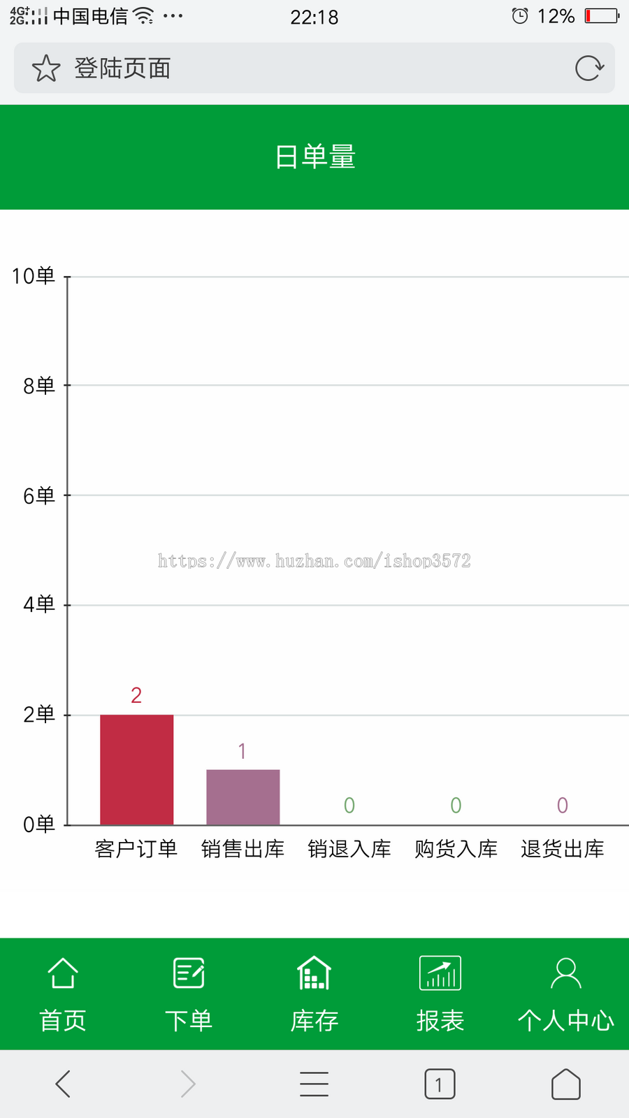 PHP进销存源码ERP仓库管理系统WEB网页进销存 带手机端移动端源码