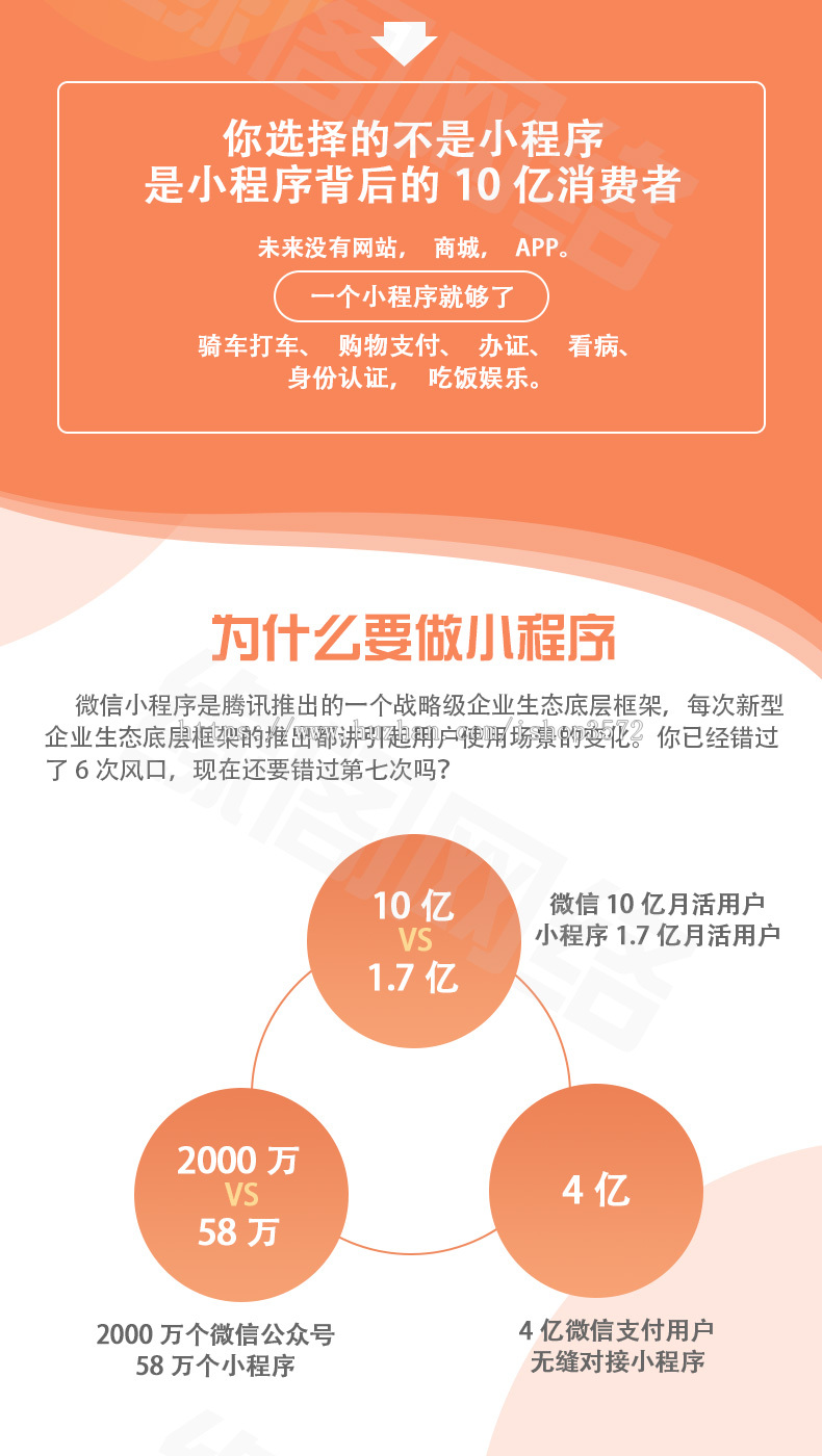 微信公众号平台附近小程序开发定制制作开发设计微商城源码外卖