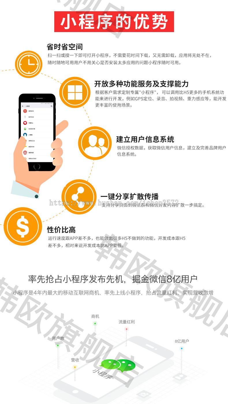 附近微信小程序开发定制源城同城外卖设计制作模板带后台教程
