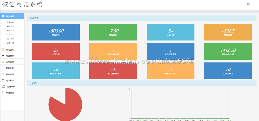 【火】2019WAP加微信公排系统源码，陌车/缀生活/戳生活/直销/分销/公排 