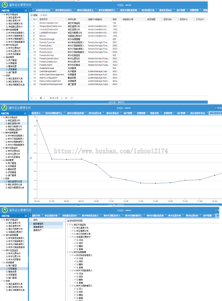 SpringMVC EXTJS 物联网 监测后台 源代码 框架 Javaw 框架