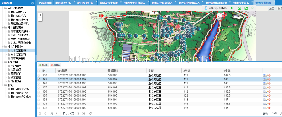 SpringMVC EXTJS 物联网 监测后台 源代码 框架 Javaw 框架