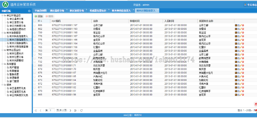 SpringMVC EXTJS 物联网 监测后台 源代码 框架 Javaw 框架