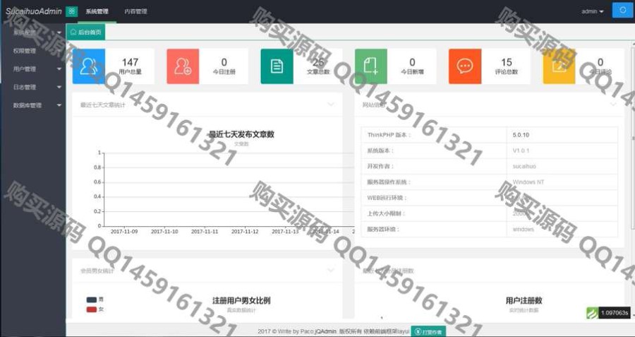 tp5响应式后台源码+安装教程