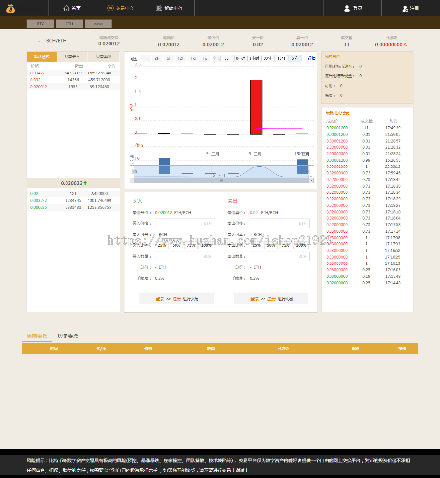 完整源码 功能齐全 otc 币币交易 C2C源码 虚拟币交易 场外交易PC+WAP+币币交易+多语言 