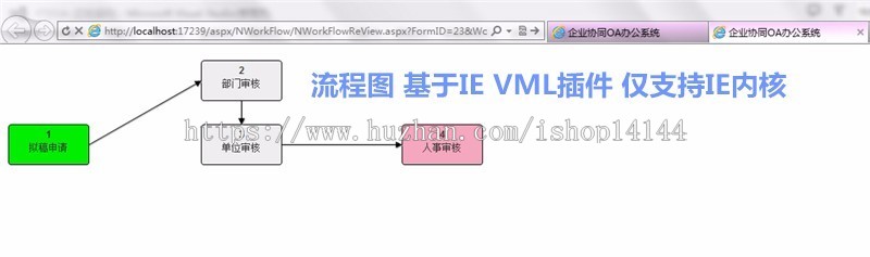 .net源码 OA系统源码自动化办公 带工作流 带审批 办公系统