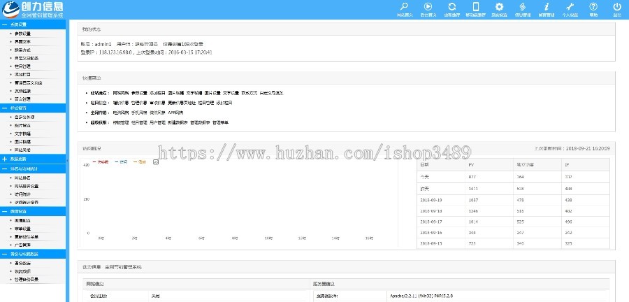 【带pc、wap、weixin、app端】多终端全网营销管理系统源码企业网站管理系统源码帝国内