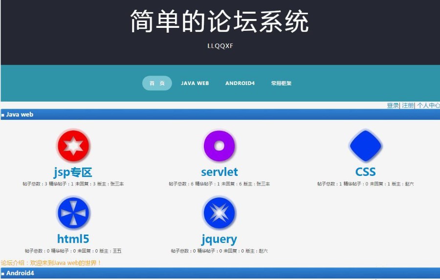 Java web struts mysql实现的论坛bbs系统项目源码 设计 附教程